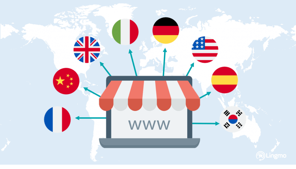 Multi-lingual Websites