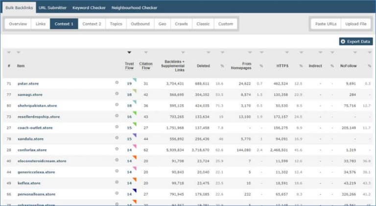 Majestic free backlink checker