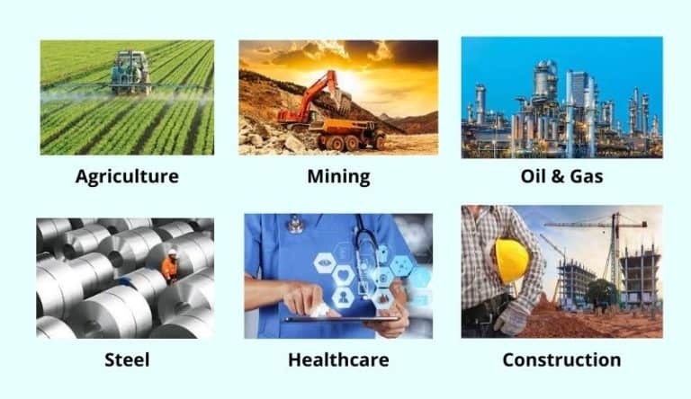 Basic-Industries