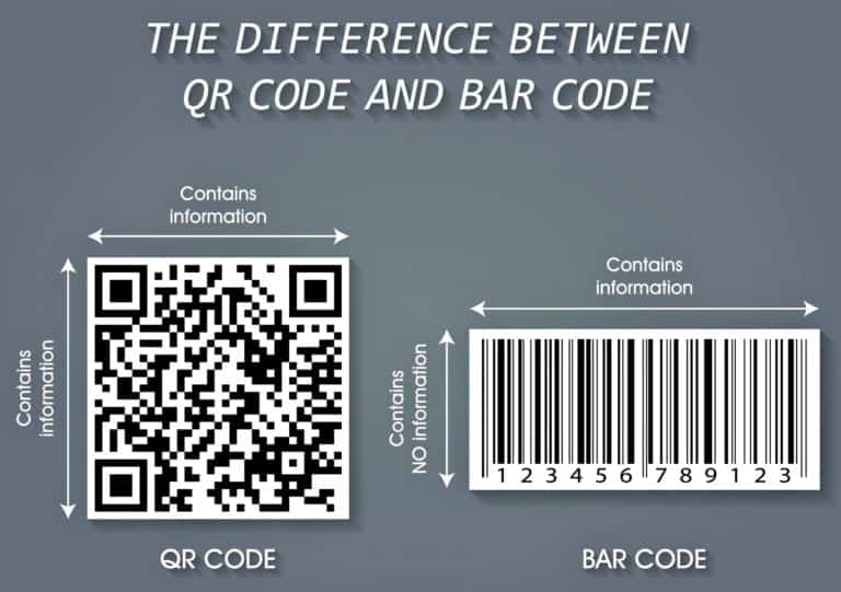 qr-code-barcode-difference (1)
