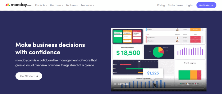 Project Data Visualizations & Dashboards