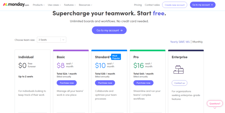 Pricing for Monday Workforce Software