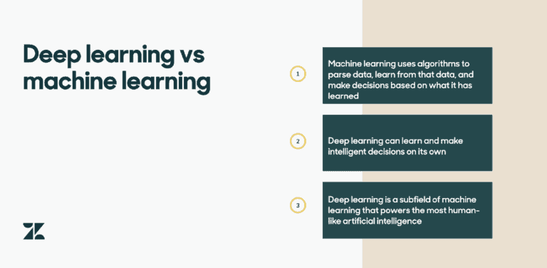 Deep Learning vs. Machine Learning