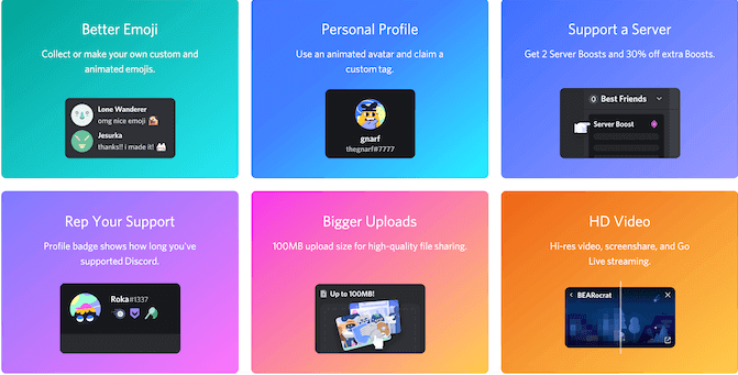 What Benefits Can Users Get From Discord Nitro?