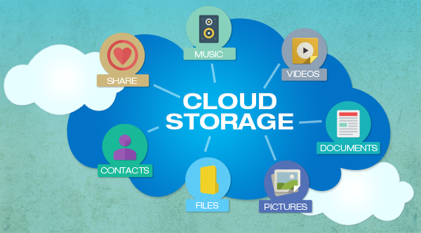 Cloud Storage Options