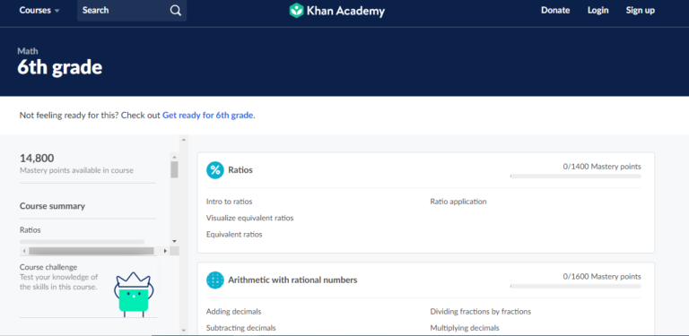 6. Khan Academy