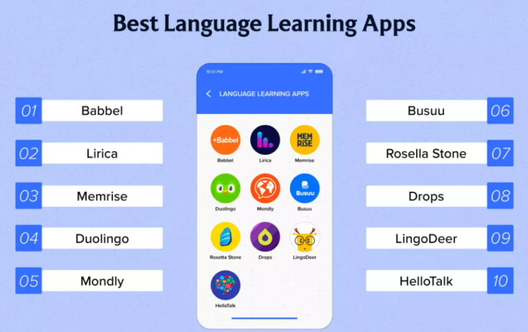 BEST FREE LANGUAGE LEARNING APPS: