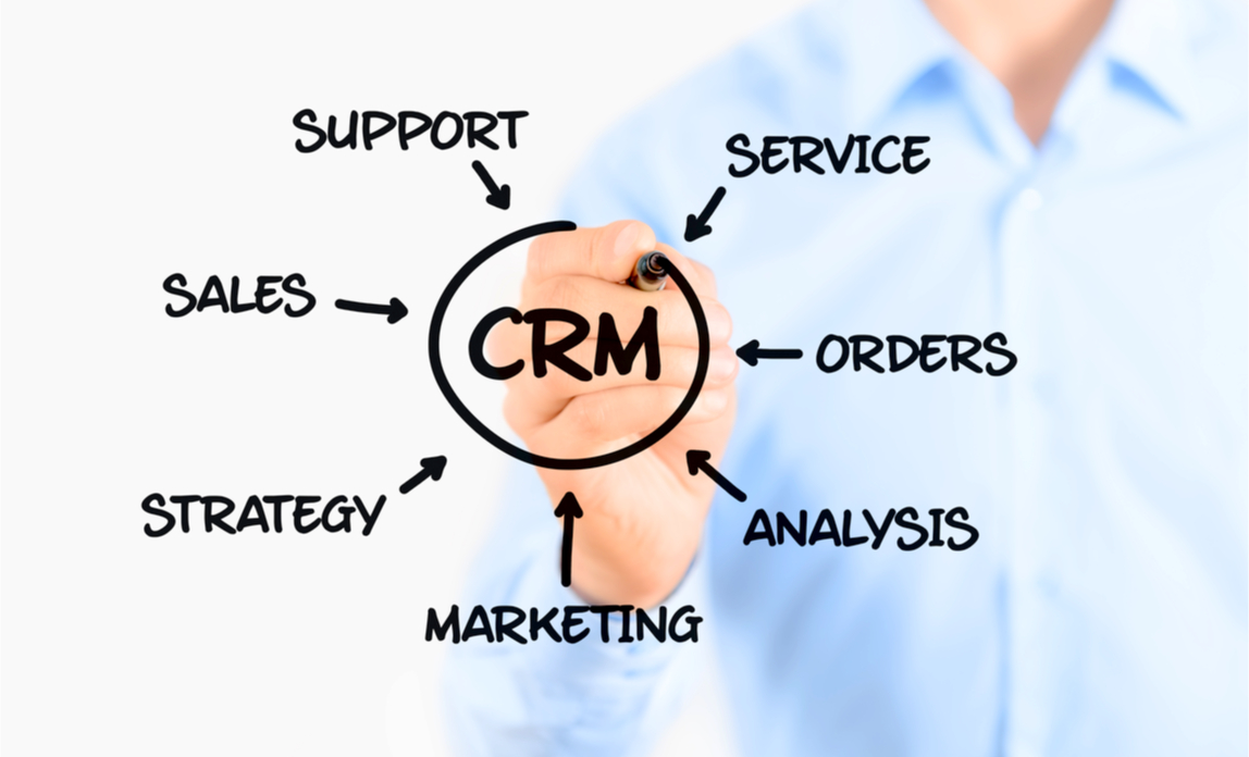 Increasing Sales and Customer Loyalty: 7 Benefits of CRM for Ecommerce