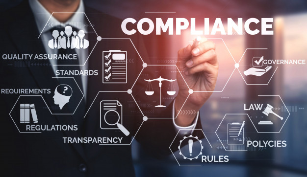 What Is a Compliance Management System (CMS)?