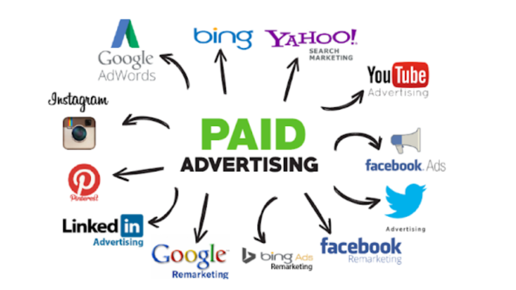 Use Paid Advertising to Boost Your Visibility