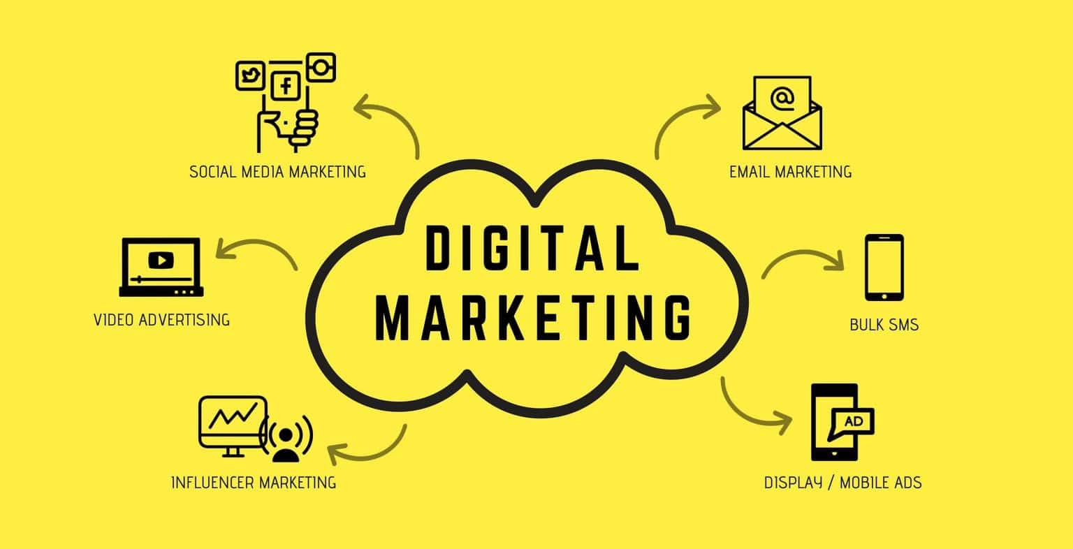 Digital Marketing Tools to Boost Your Business Growth