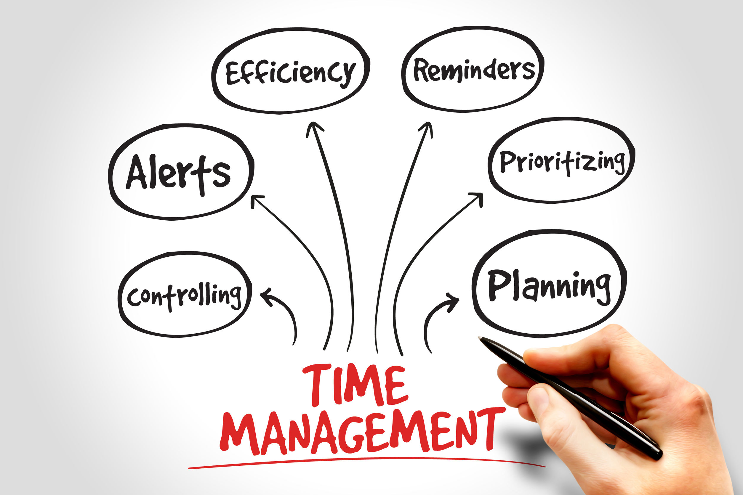 9 Time Management Tips From An Entrepreneurial Parent