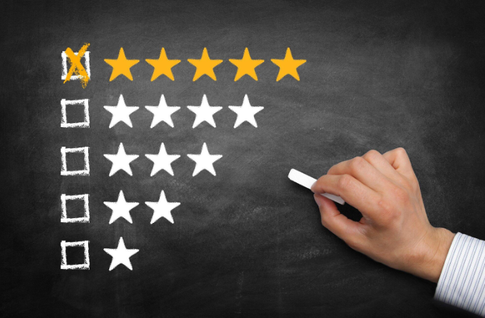 Elevate Your Brand with Exceptional 5-Star Review Responses