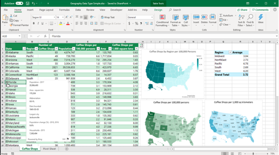 Microsoft Excel from Microsoft.com