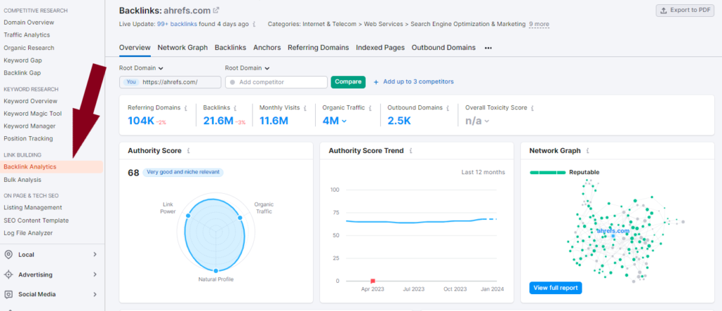 semrush backlinks