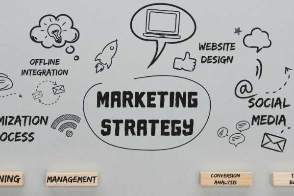 How To Make Your Marketing Strategies More Effective For Your Business