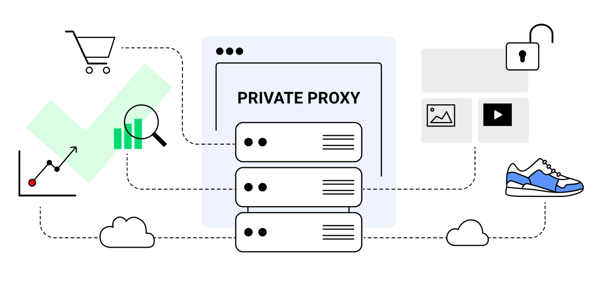 Top 6 Private Proxy Use Cases