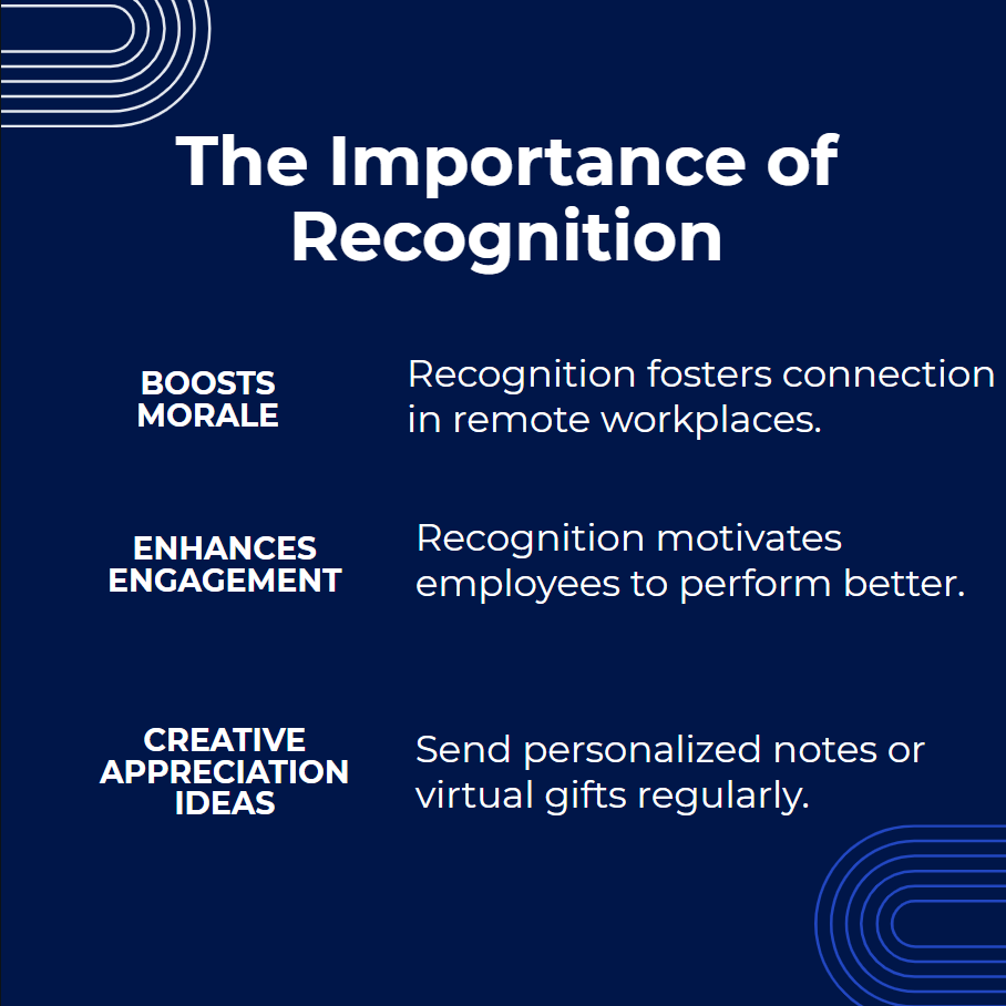 Building a Comprehensive Virtual Recognition Strategy