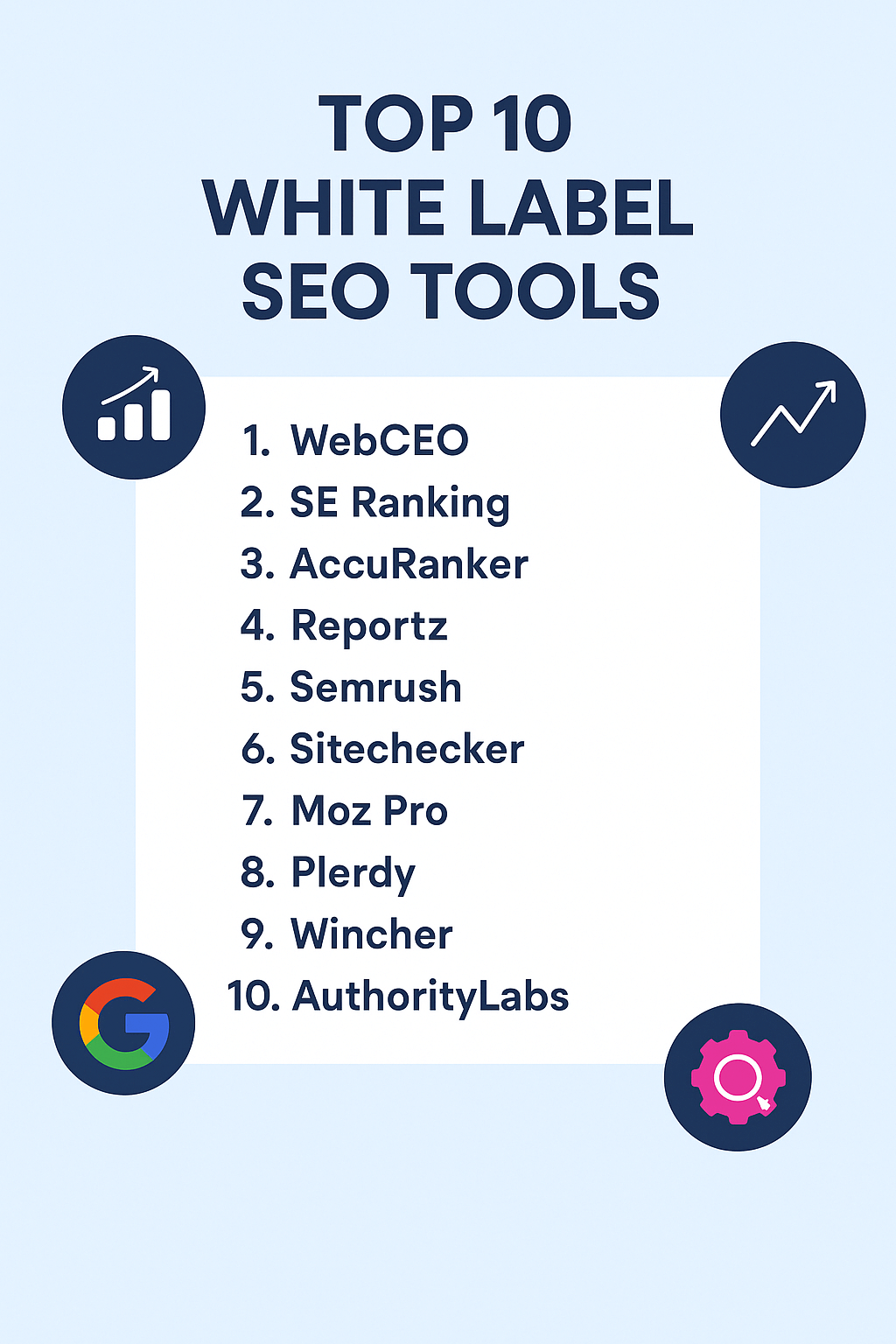 10 White Label SEO Tools: Platforms, Rank Trackers & Reports