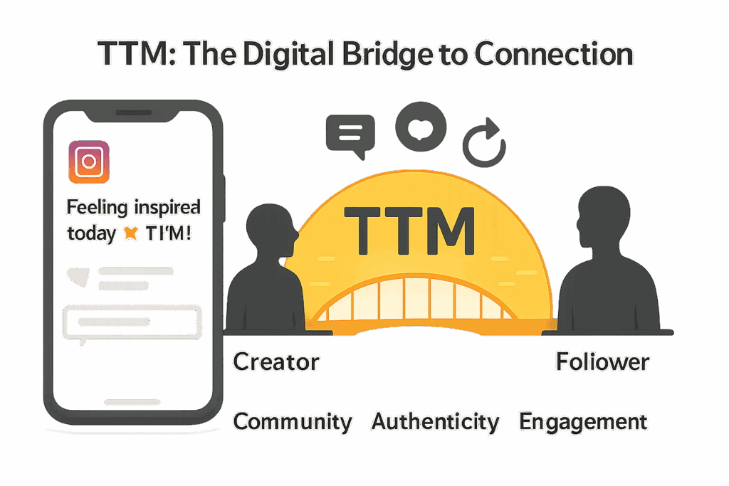 How To Use TTM on Instagram