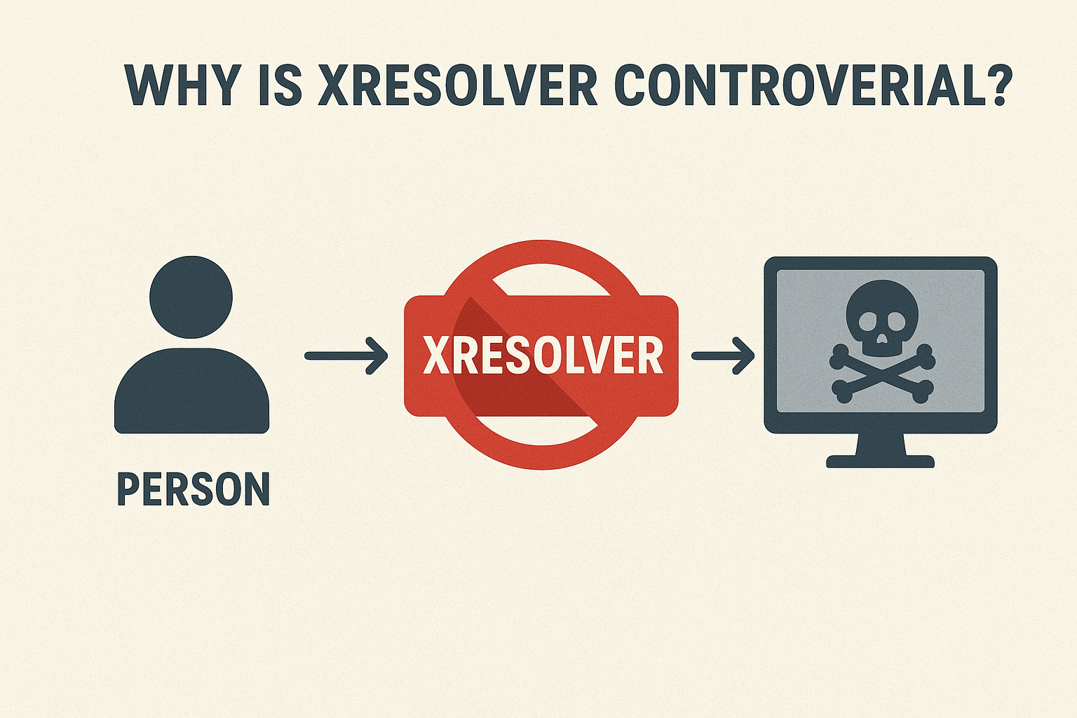 Is XResolver Legal