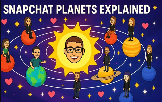 History - Controversy of Snapchat Planets
