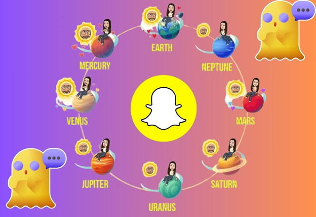 What is Snapchat Friend Solar System