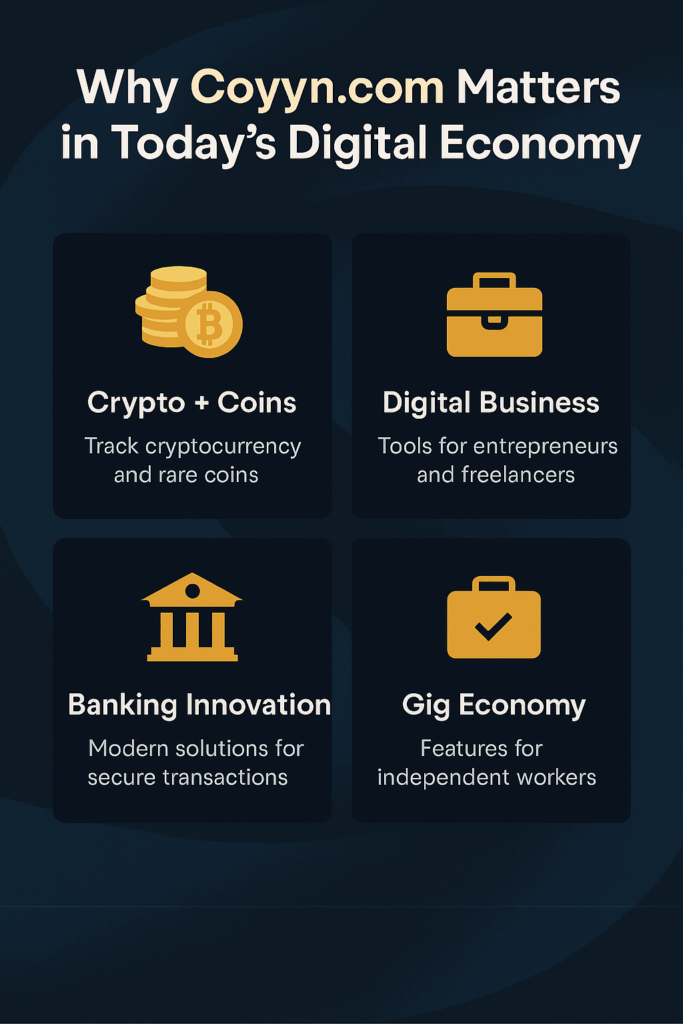 Why Coyyn.com Matters in Today’s Digital Economy