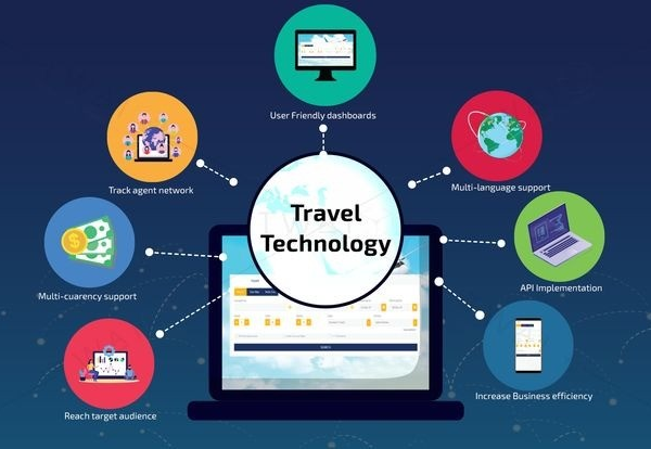 How Customer Management Tools Are Transforming the Travel Industry