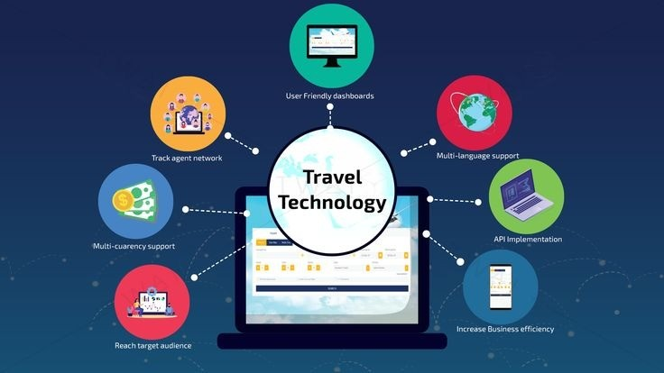 How Customer Management Tools Are Transforming the Travel Industry