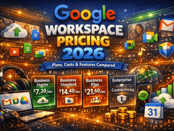 Google Workspace Pricing 2026 – Plans, Costs & Features Compared