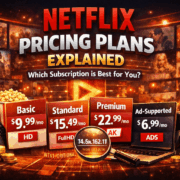 Netflix Pricing Plans