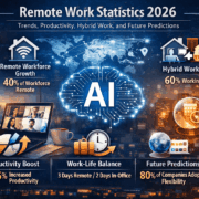 Remote Work Statistics