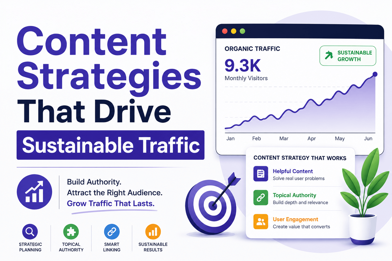 Content Strategies That Drive Sustainable Traffic (Not Just Higher SEO Metrics)
