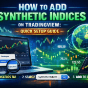 How to Add Synthetic Indices on TradingView Quick Setup Guide