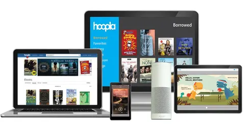Best Hoopla Alternatives