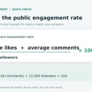 Check Instagram Creator Engagement Before Your Collaboration