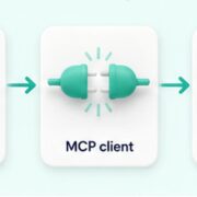How AI Agents Are Changing the Way B2B Teams Find and Reach People