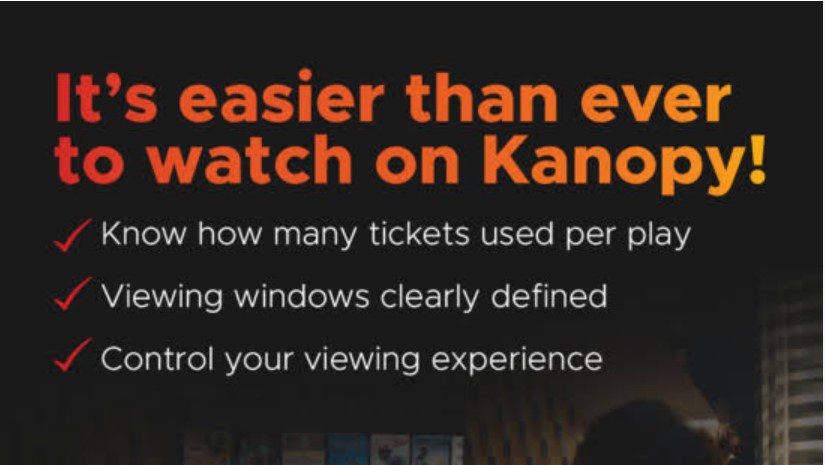 What Are Kanopy Tickets?