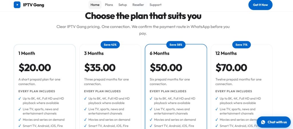 IPTVGang Pricing